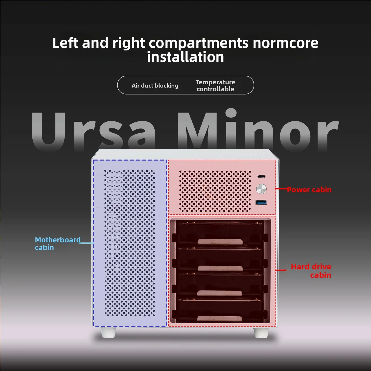 Ursa Minor 4-bay NAS Chassis S - Retro Gaming Cabinet reseña y precio