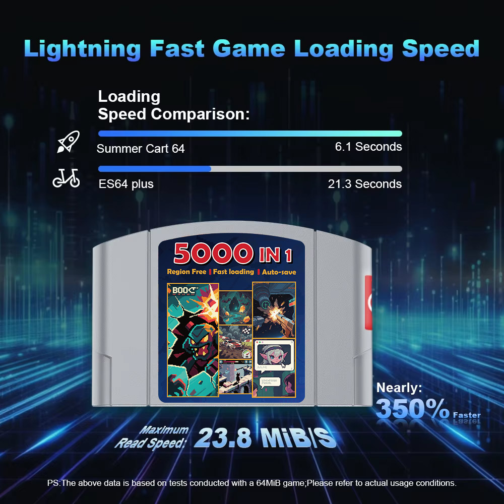 5000 In 1 Game Card For Ninten - Retro Gaming Nintendo reseña y precio