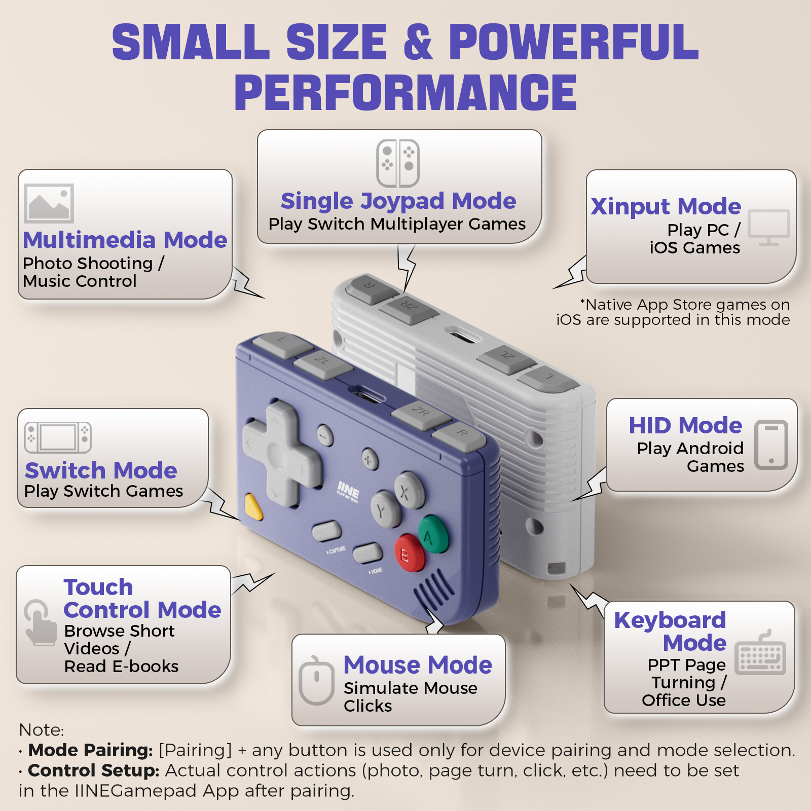 IINE Mini Retro Ananke Gen 2 G - Retro Gaming Nintendo reseña y precio