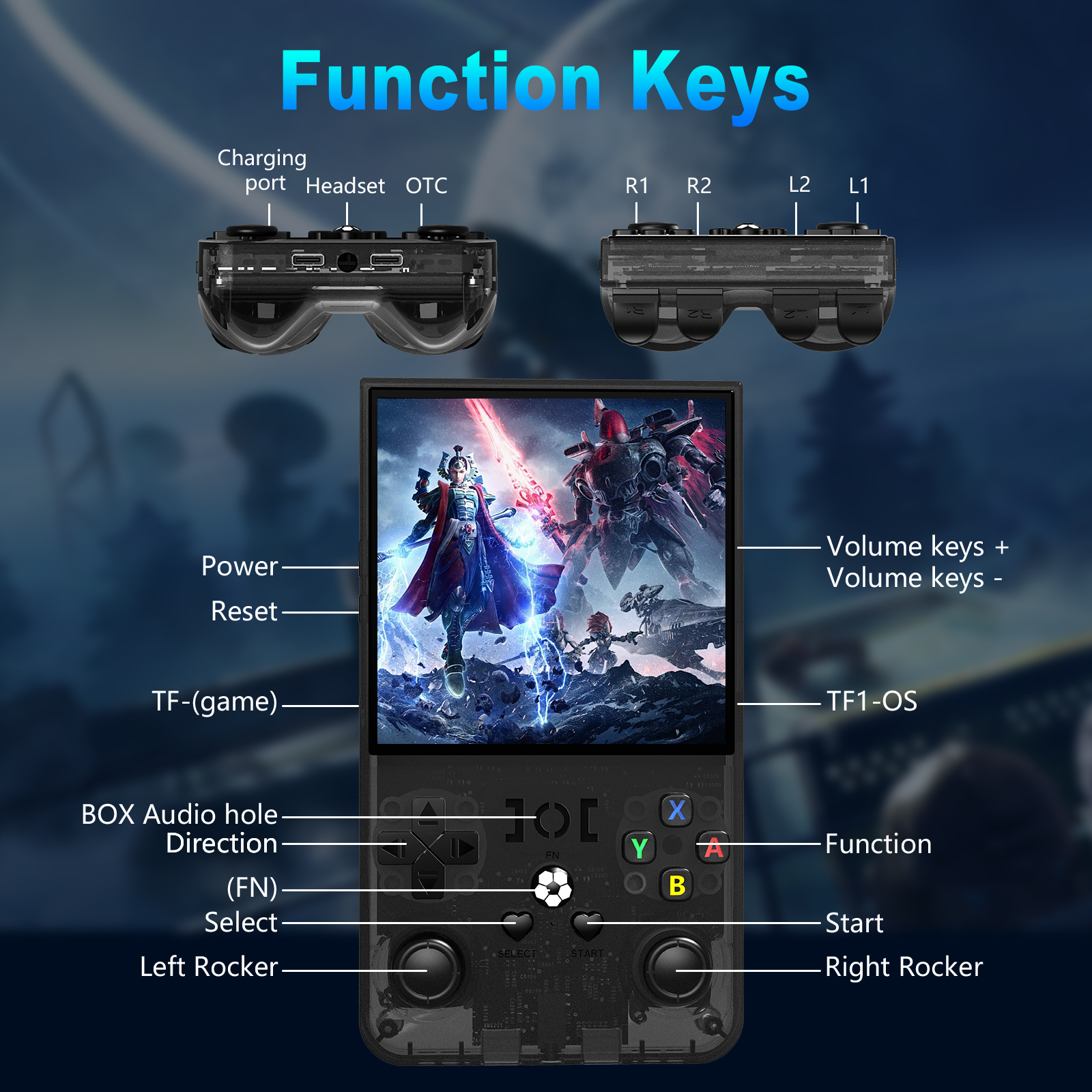 Open Source R36MAX Portable Vi - Retro Gaming Com reseña y precio