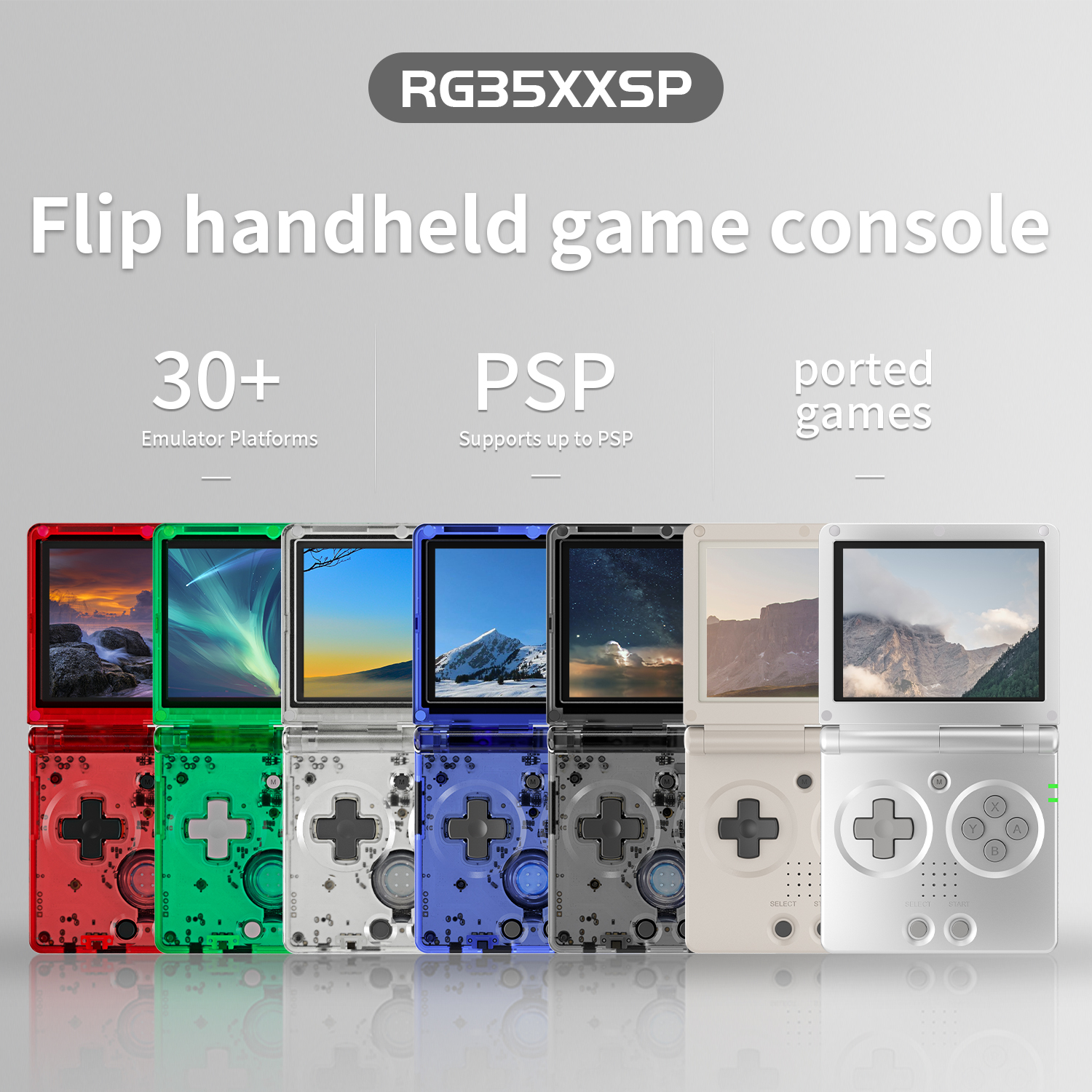 Anbernic RG35XXSP Retro Flip H - Retro Gaming Com reseña y precio
