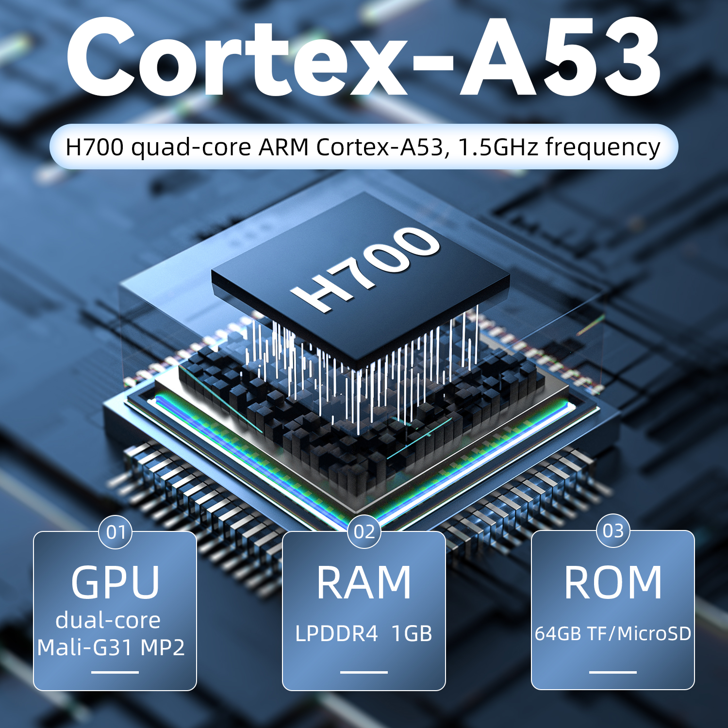 ANBERNIC RG28XX Retro Handheld - Retro Gaming Com reseña y precio