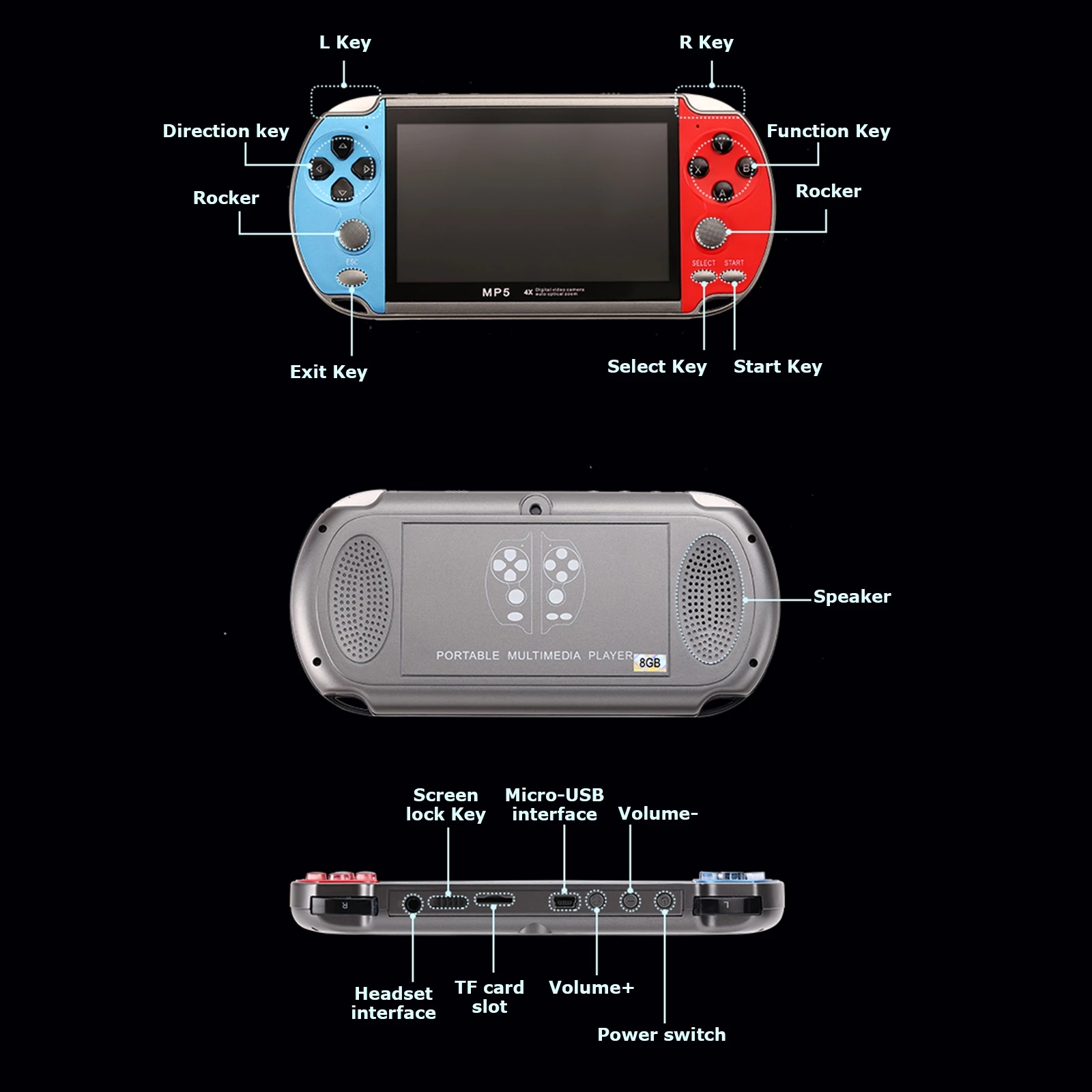 Hand Game Console Arcade Playe - Retro Gaming Console Lego reseña y precio