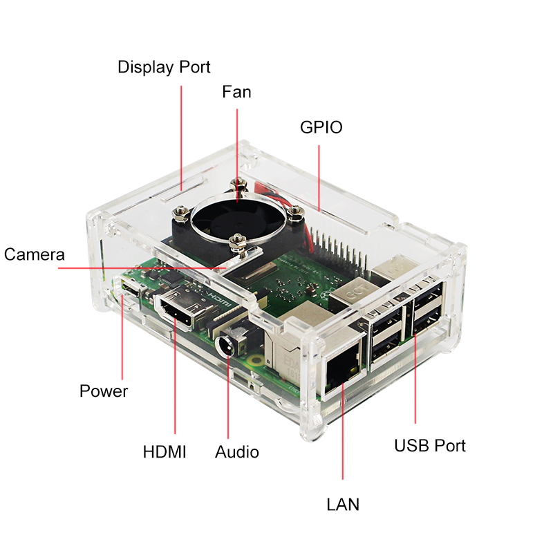 Acrylic Case for Raspberry Pi  - Retro Gaming Raspberry Pi 3 reseña y precio