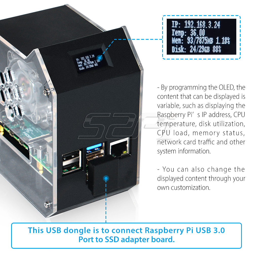 52Pi Raspberry Pi 4 Model B AB - Retro Gaming Raspberry Pi 3 reseña y precio